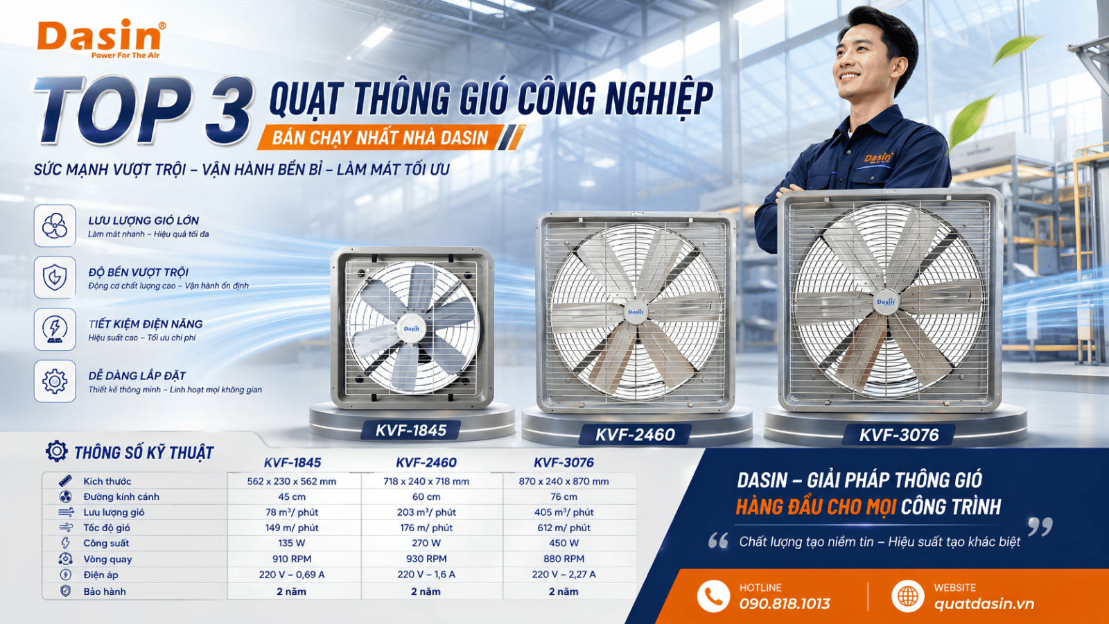 quạt thông gió chính hãng dasin